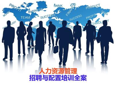 人力資源管理招聘與配置培訓全案