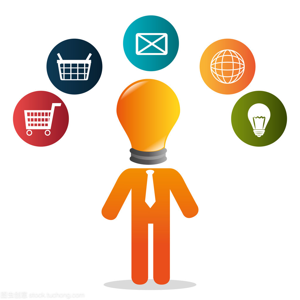 人力資源設(shè)計