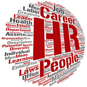 人力資源管理詞云