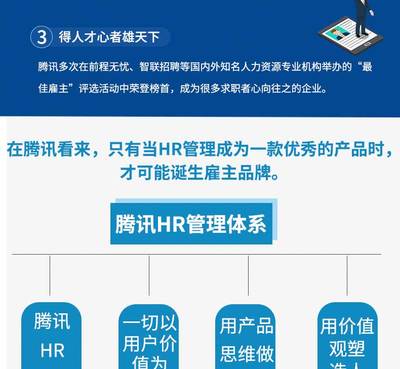 騰訊人力資源管理實用教程企業職場金字塔原理人事開發與勞動關系行政人員工HR績效考核薪酬技巧方法把招聘做到極致暢銷書籍