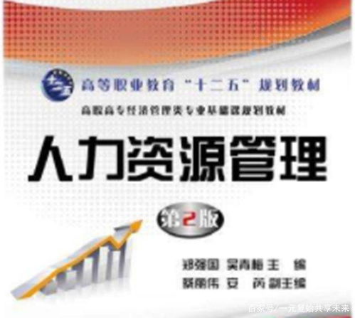 人力資源專業20道模擬試題及答案