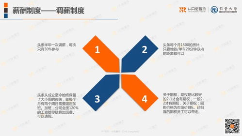 40張ppt完整解析字節跳動人力資源體系 推薦收藏