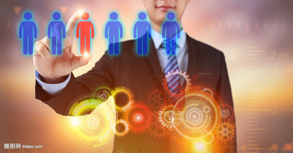 人力資源招聘