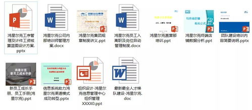 鴻星爾克人力資源