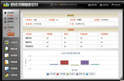 商丘學院應用科技學院