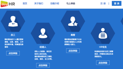 dayHR:用專業知識來武裝人力資源 SaaS