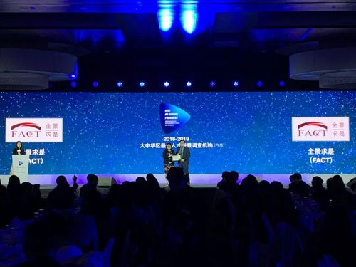 全景求是創新型產品 閃查,構建人力資源誠信體系