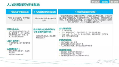 華為公司人力資源管理綱要2.0總綱 公開討論稿